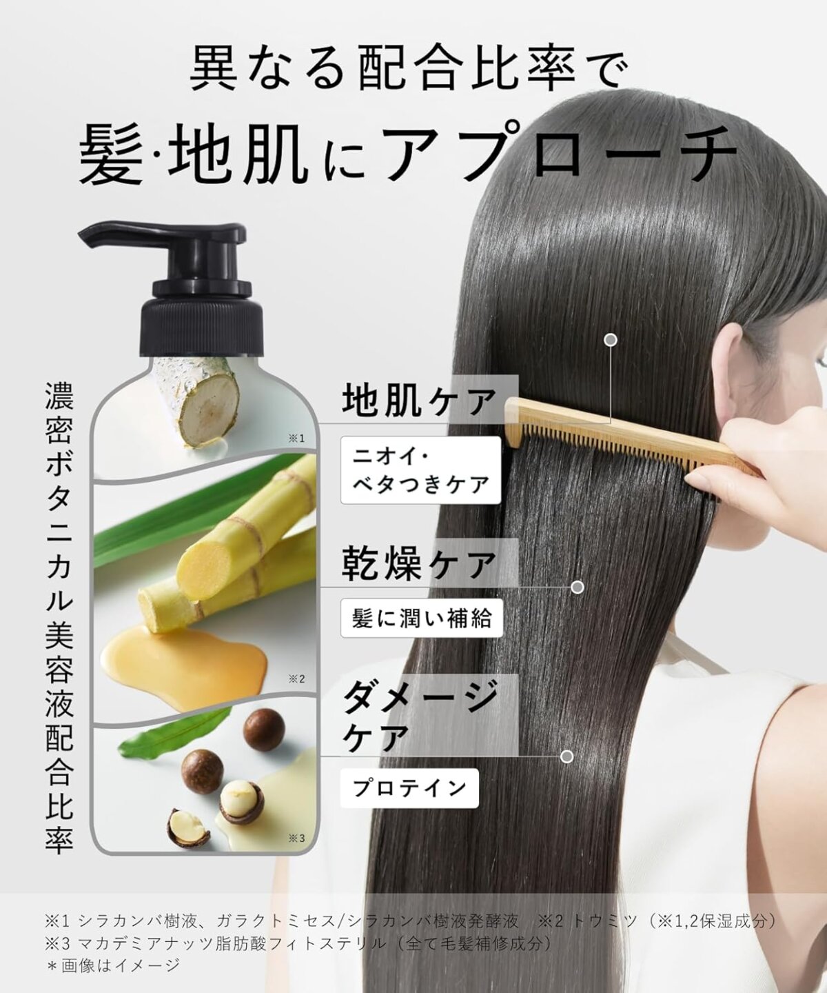 Kit BOTANIST Moist Shampoo 460g e Condicionador 460g (EDIÇÃO LIMITADA) - Imagem 4